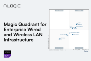Illustration af magic quadrant for virksomheders kablede og trådløse LAN-infrastruktur.