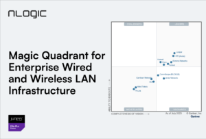 Illustration av magisk kvadrant för företagsinfrastruktur för trådbunden och trådlös LAN.