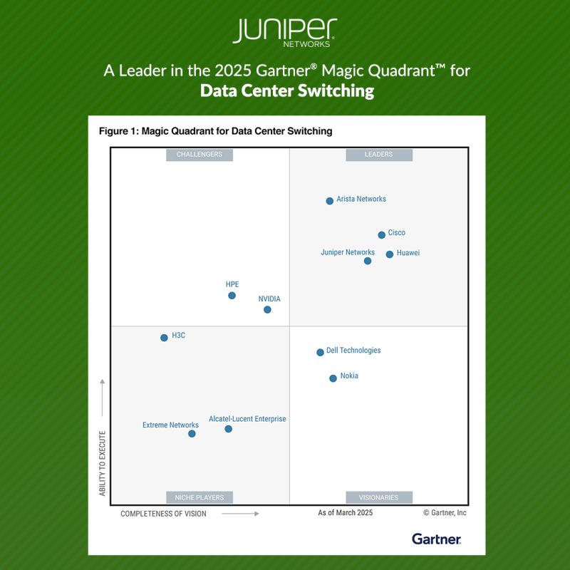 Juniper Networks