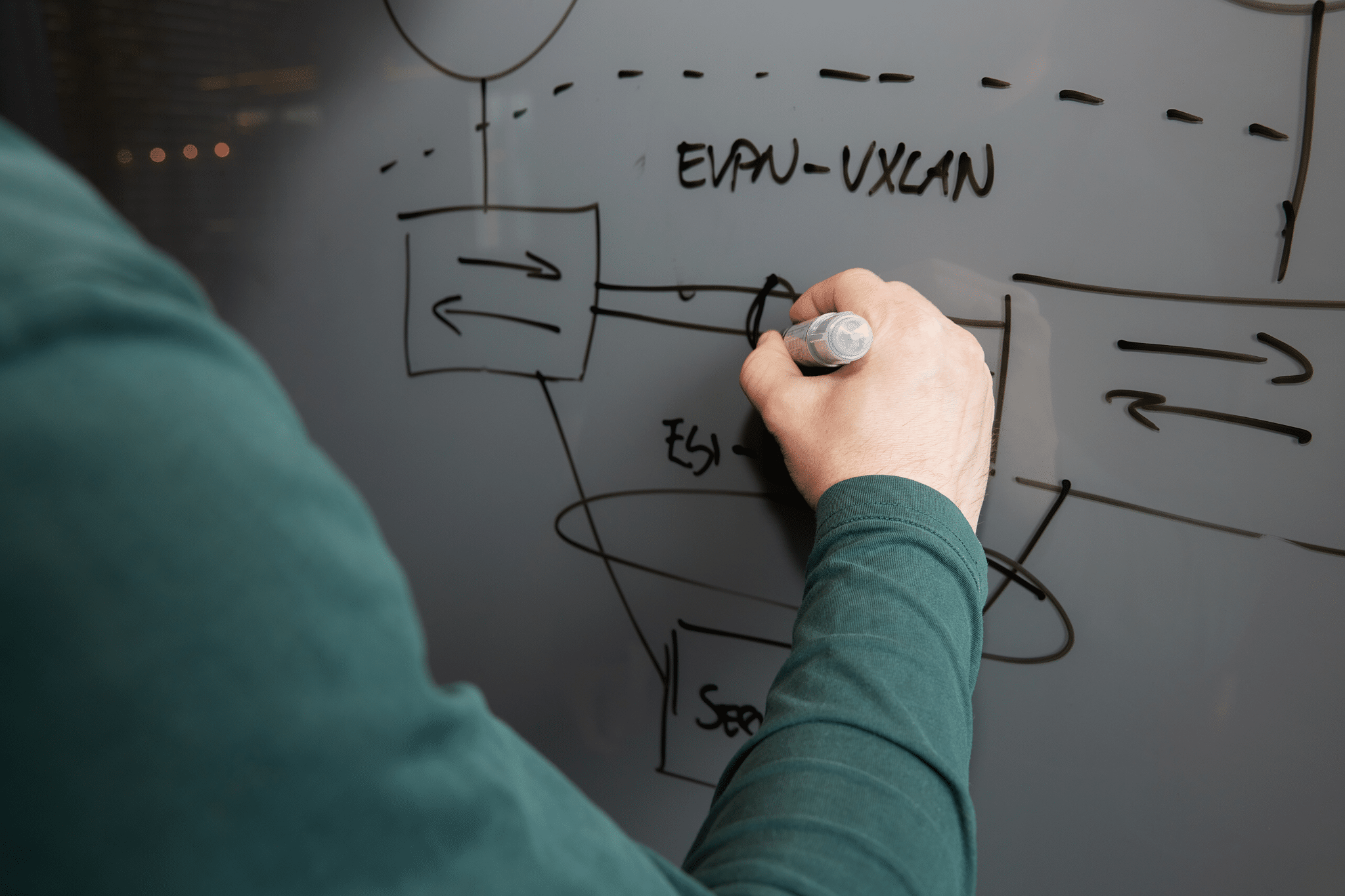 Tegning på tavle av EVPN-VXLAN.